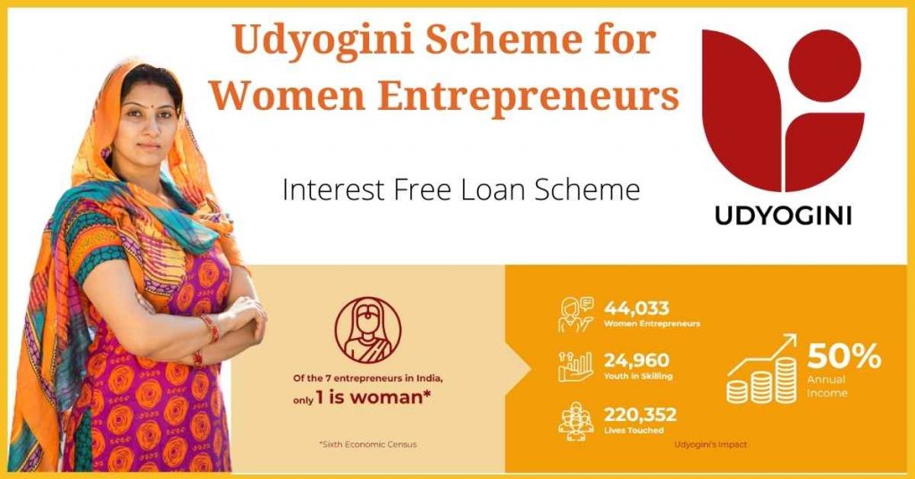 Udyogini Scheme for Women Entrepreneurs - Interest Free Loan Scheme