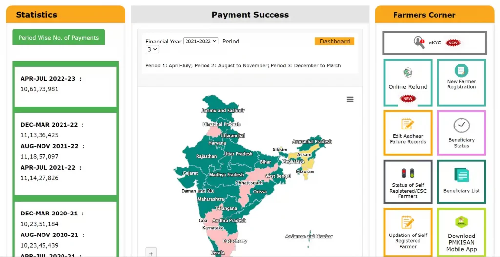 PM Kisan Samman Nidhi Yojana Online Registration Step 1