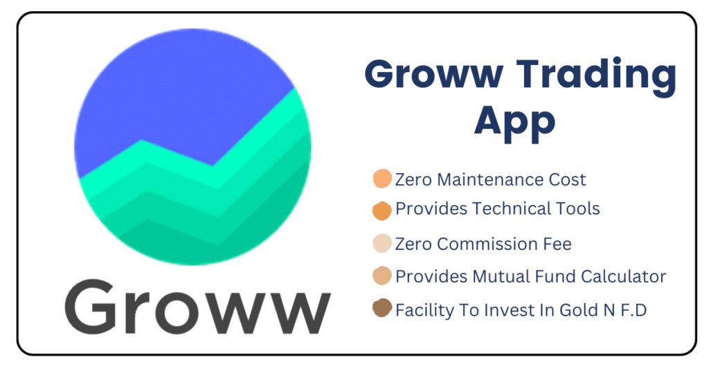 Groww Trading App with Zero Brokerage